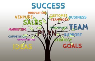 Entrepreneurial Triumph Strategies, Unlocking Business Success, Keys to Triumph